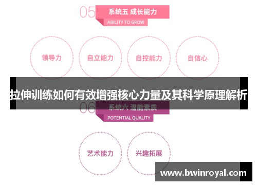 拉伸训练如何有效增强核心力量及其科学原理解析