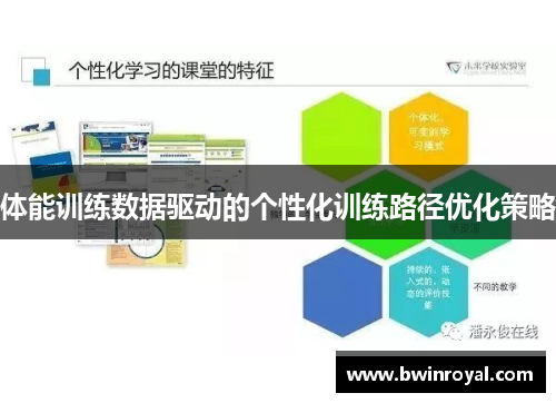体能训练数据驱动的个性化训练路径优化策略