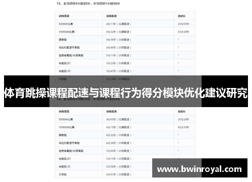 体育跳操课程配速与课程行为得分模块优化建议研究