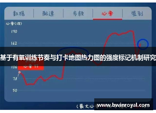 基于有氧训练节奏与打卡地图热力图的强度标记机制研究